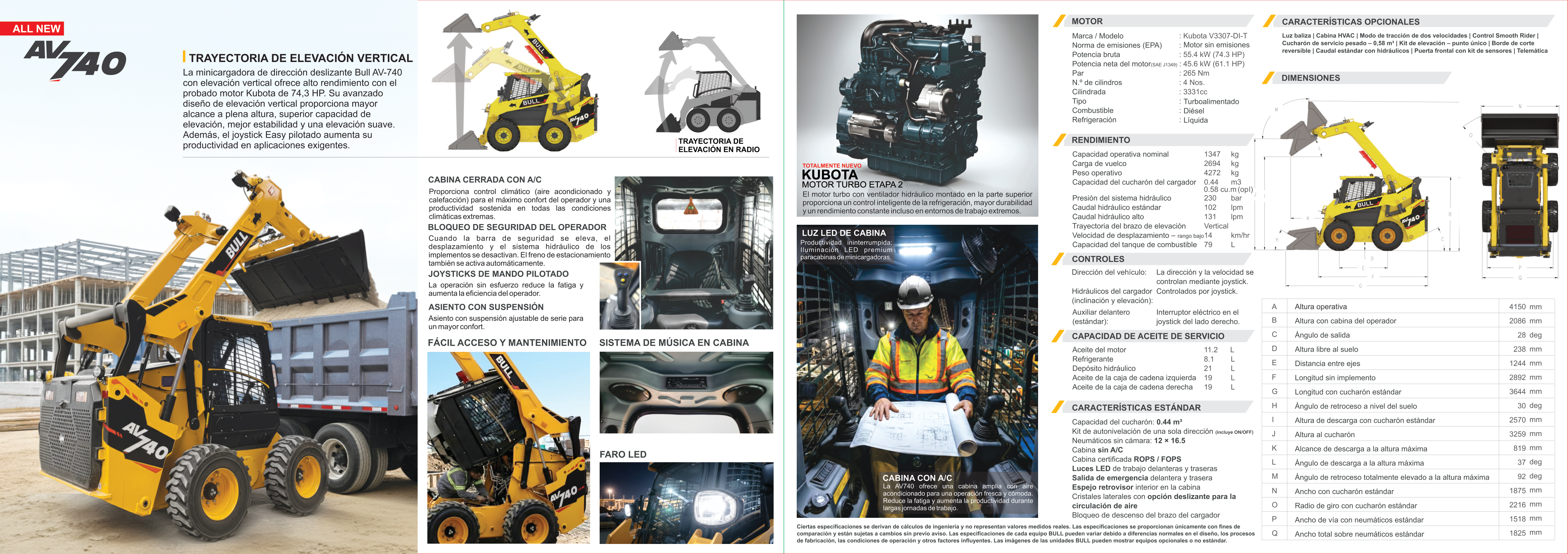 SKID 3-in-1 Pagina 3